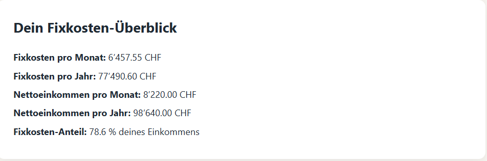 Ergebnisübersicht Fixkosten pro Monat und Jahr