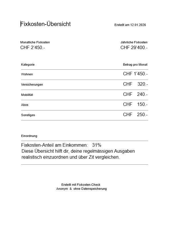 PDF-Zusammenfassung der Fixkosten